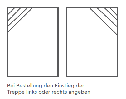 Styro-Pool-Set mit Ecktreppe Folie 0,8mm