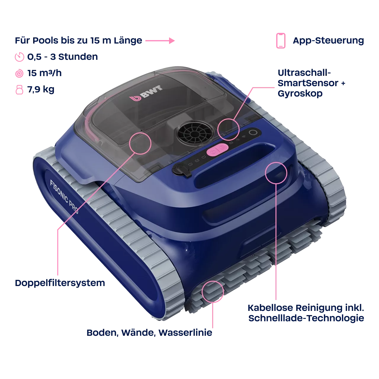 BWT Akku Poolroboter F1 SONIC PRO