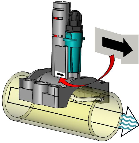 Smart ORP Steuerung POOLeasy Smart ORP Steuerung POOLeasy